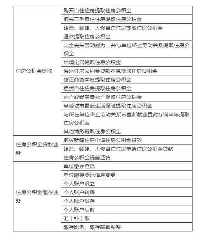 抢不到房不妨考虑买辆房车