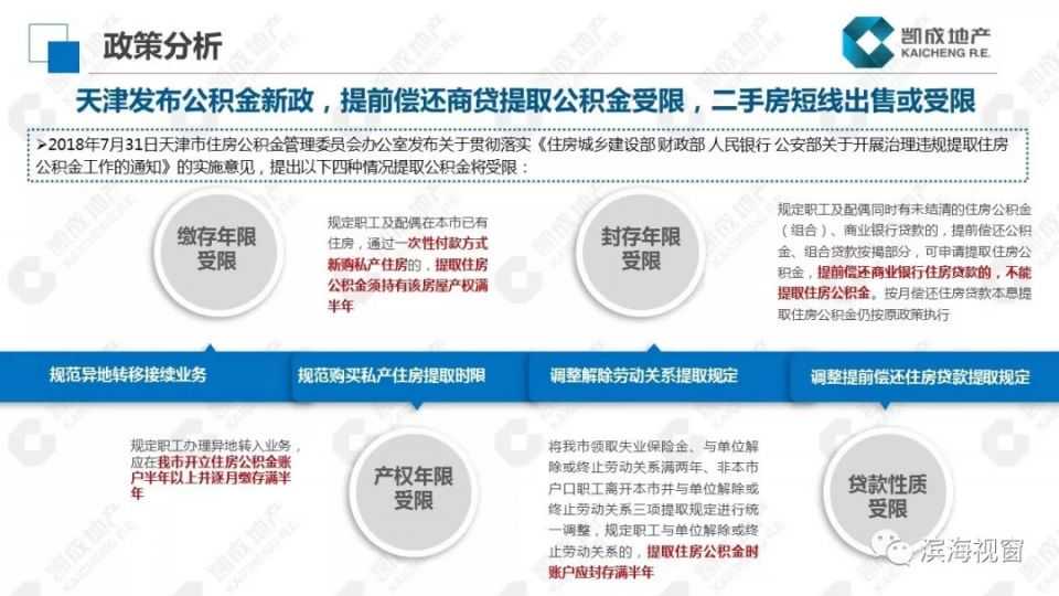 老旧小区改造可申请提取公积金 改建住房公积金贷款期限最长15年